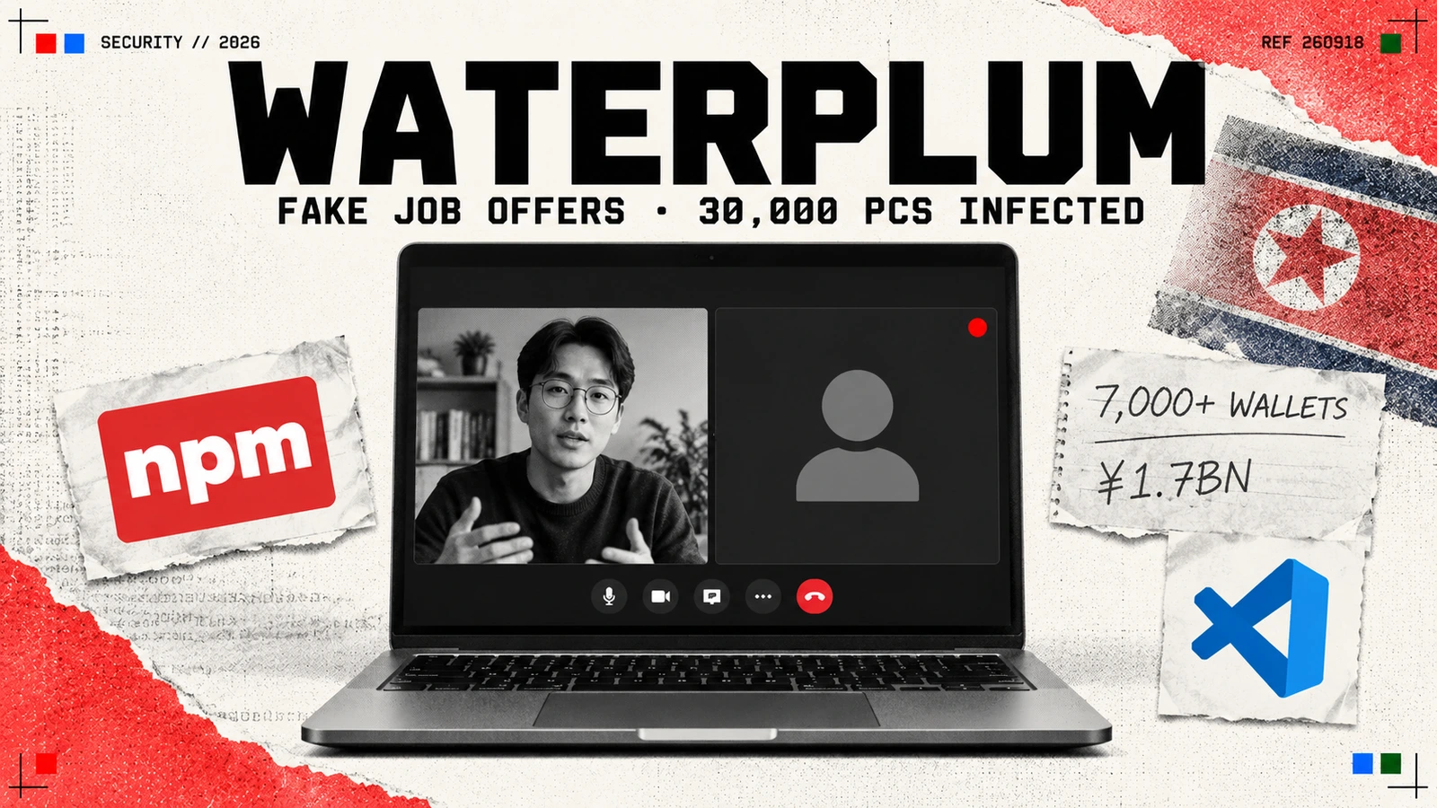 Editorial collage of a laptop showing a video interview call with one camera switched off, beside the npm and Visual Studio Code logos and a torn note reading 7,000+ wallets and 1.7bn yen, under the headline WaterPlum.
