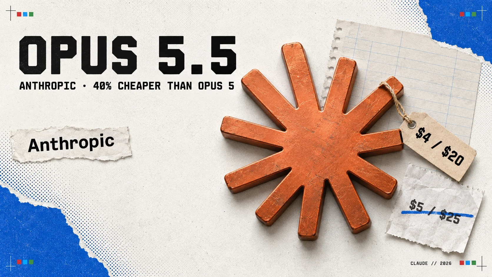 Editorial collage headed OPUS 5.5 with the subtitle ANTHROPIC · 40% CHEAPER THAN OPUS 5: the Claude sunburst cast in copper on bright newsprint, a price tag reading $4 / $20 and a receipt with $5 / $25 struck through in blue